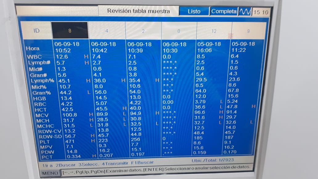Pantalla de muestras analizadas por el equipo.
