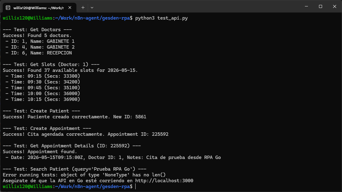 Suite completa de pruebas de los endpoints de la API