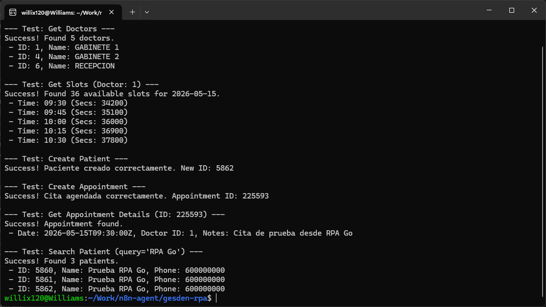 Pruebas de los endpoints Get Doctors y Get Slots
