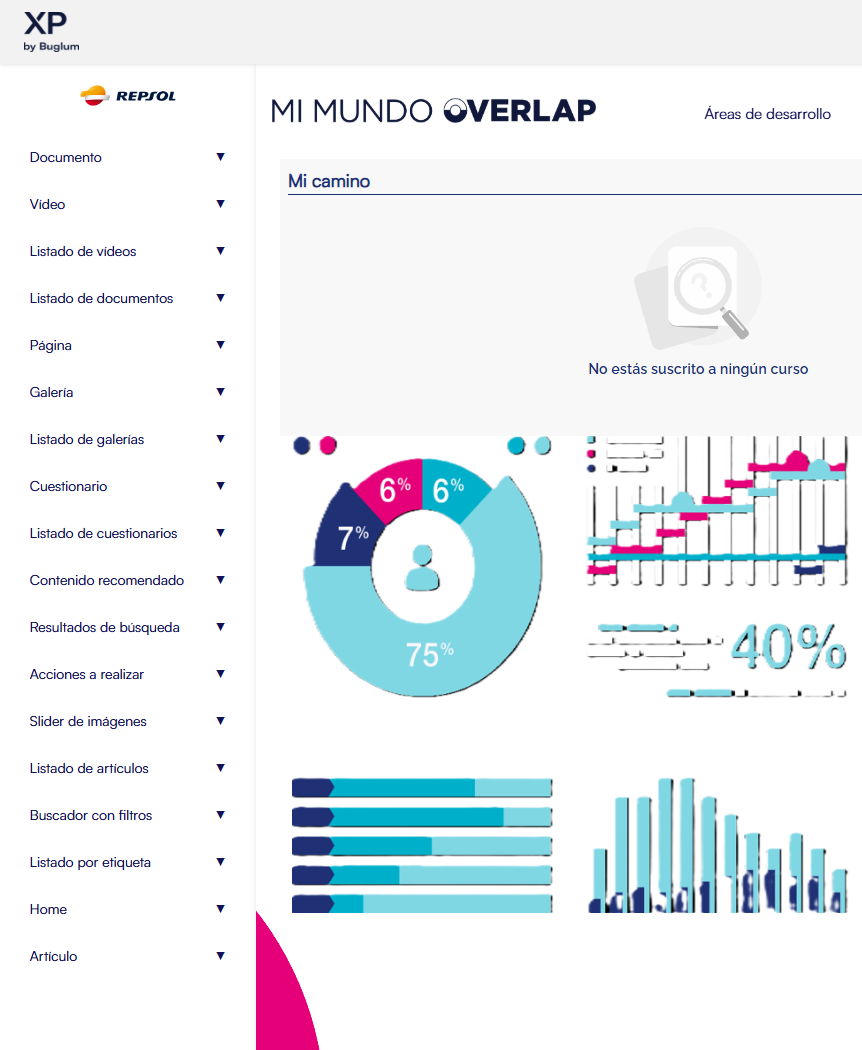 Dashboard de desarrollo personal