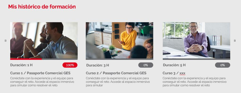 Historial de formación del usuario