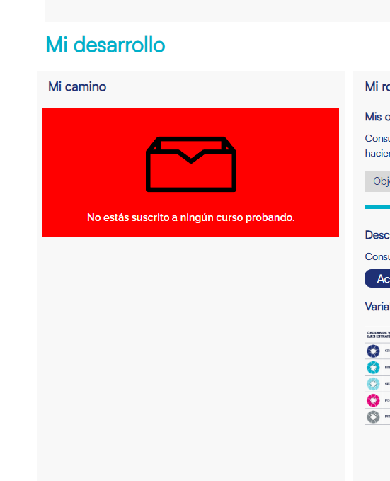 Estado sin curso suscrito