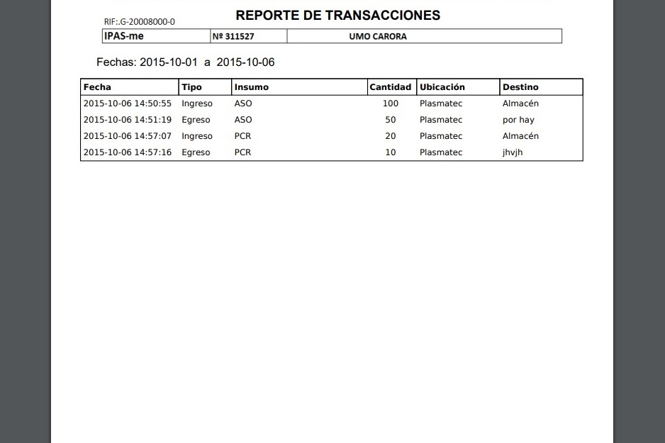 Reporte de movimientos